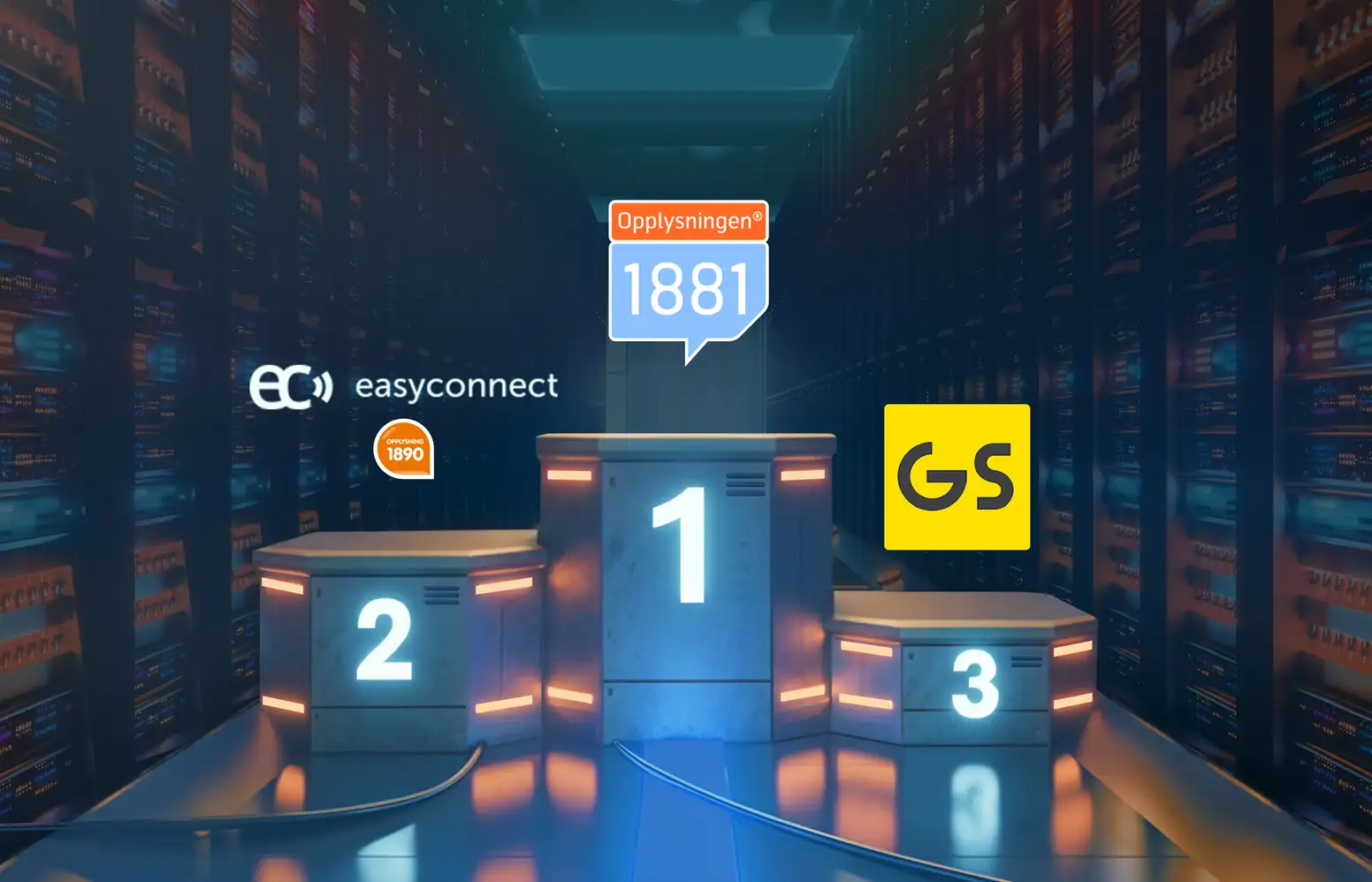 1881 skårer best i test blant tilbydere av kundedata